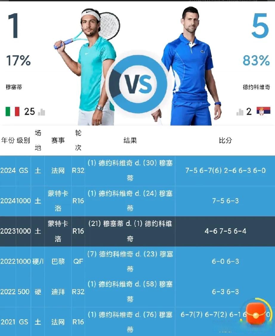 温网常规赛爆出冷门！巴塞罗那小胜上海海港，争冠形势突变(mwc巴塞罗那和上海区别)